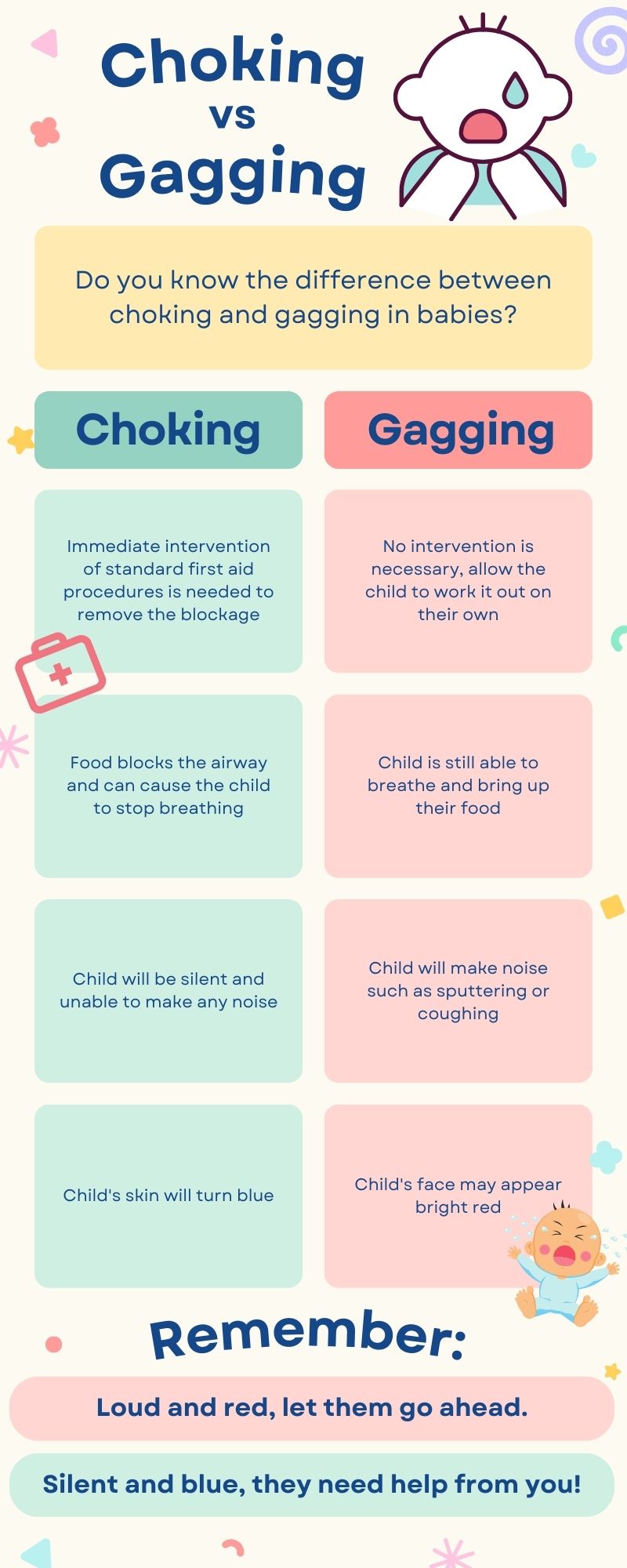 Julianna Fisher's Portfolio Microlearning